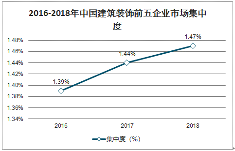 独立设计师网